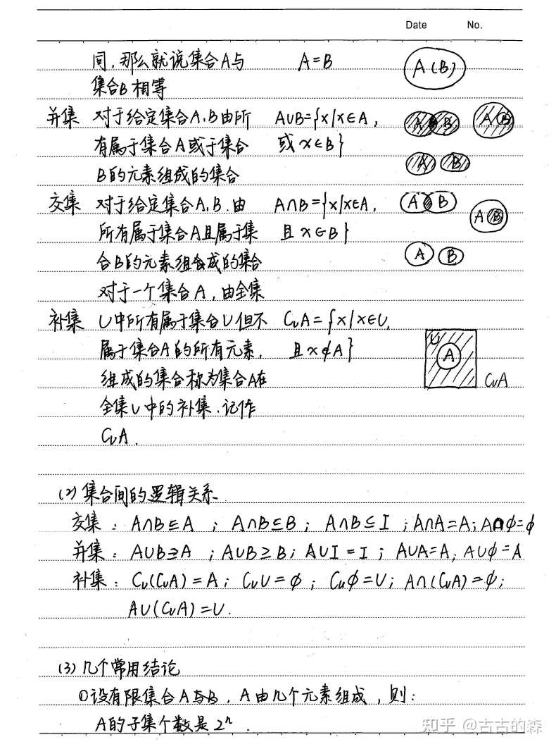 🔥 全网最精华的高中学霸笔记资料