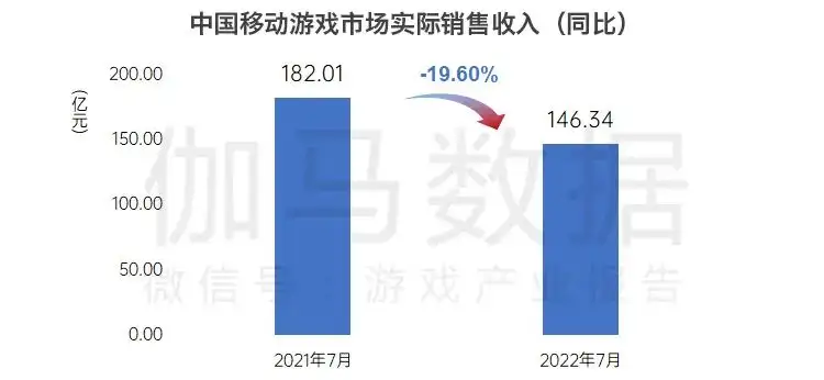 地铁跑酷国际服speedrun 个人最不佳（望过审）_手机游戏热门视频