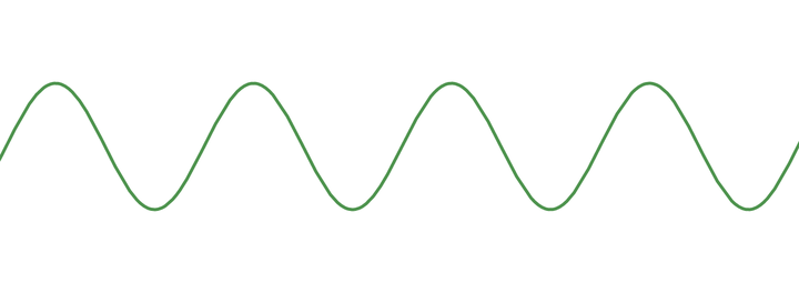 很自然的简谐曲线.