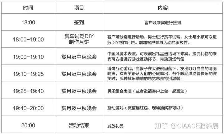 急急急，中秋门店活动怎么做，再不看就来不及了~（中秋佳节店里活动标语） 第8张