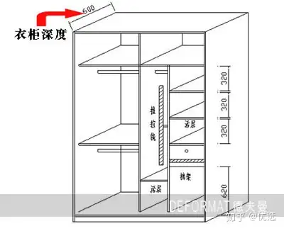 箱子的長就是衣櫃的寬,箱子的寬就是衣櫃的高,那麼箱子的高度就是衣櫃