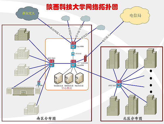 使用visio绘制网络拓朴图 知乎