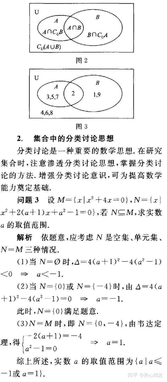 高中数学 必修一集合知识点大集合及练习题 知乎