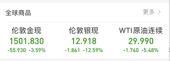 基金盈利50多万的老司机,手把手教你基金如何赚钱