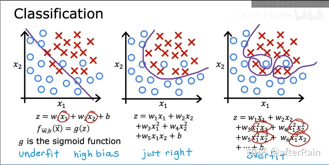 v2-c20944ae49e652d396f7ec5cb68ab86d_1440w