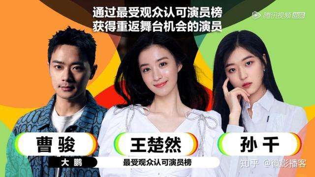 演员请就位212位演员角逐年度最佳演员幸运儿是谁都可以