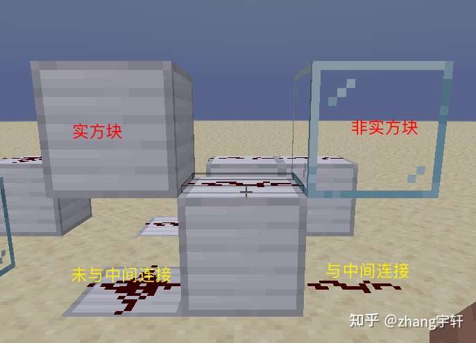 Minecraft 红石教程1 知乎