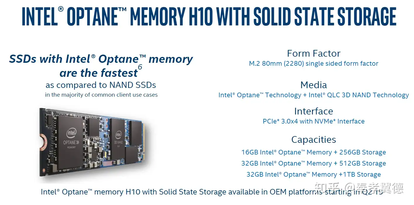 英特尔全新混合固态盘:把3D Xpoint和QLC放在了一块板子上- 知乎