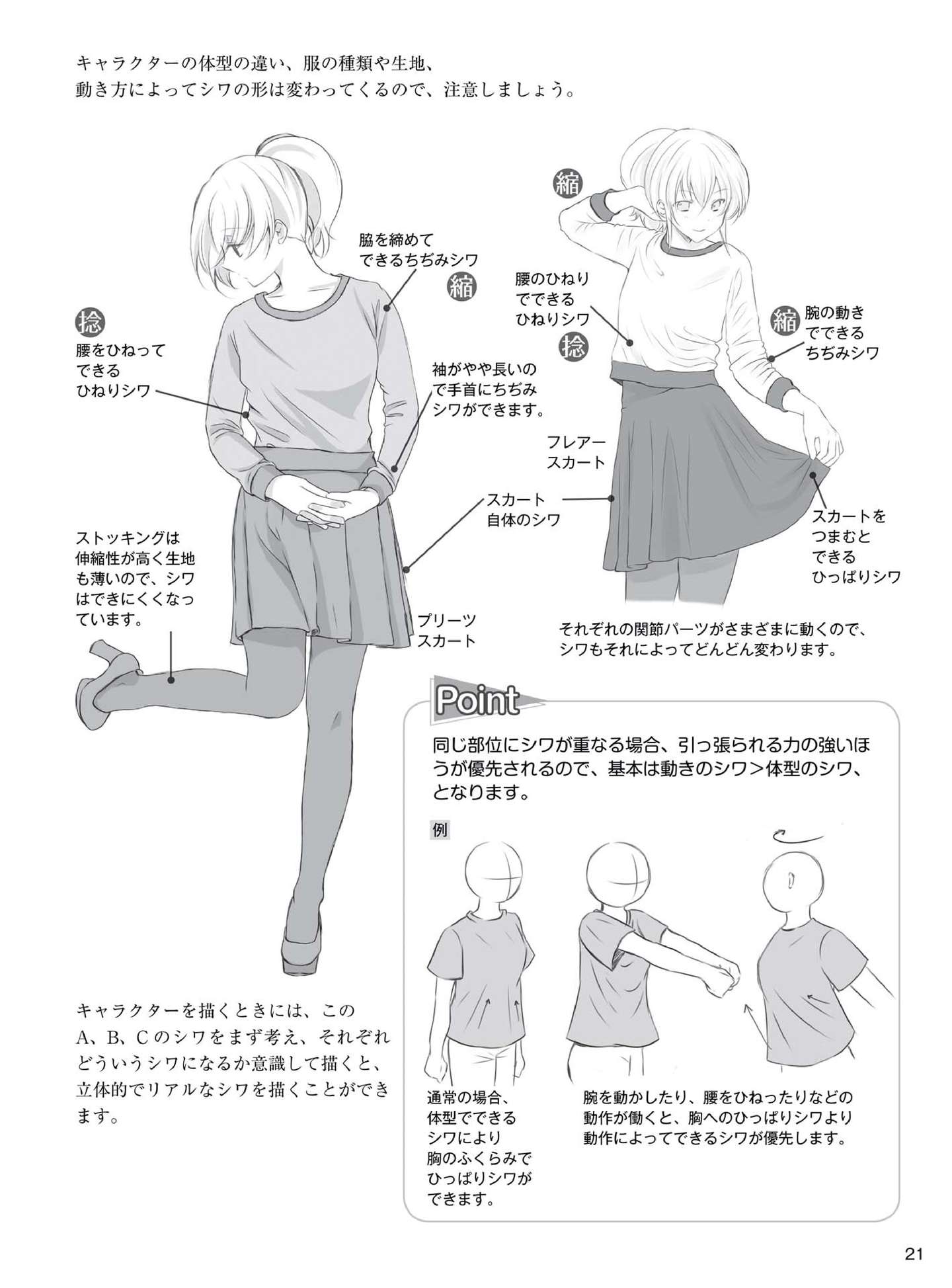 干货分享 不会画褶皱 这些教程可不能错过了 知乎