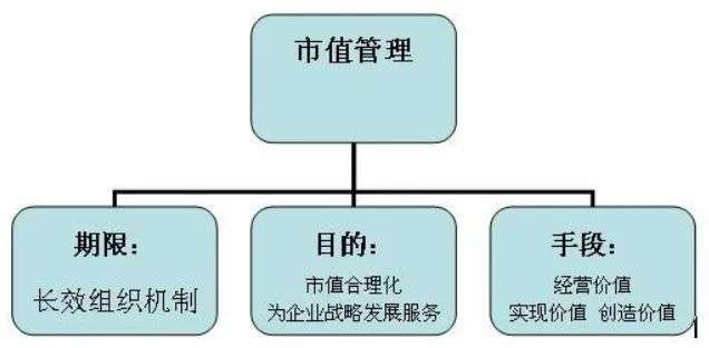 韭菜们一脸懵逼！叶飞捅破了股票和基金的底裤！-锋巢网