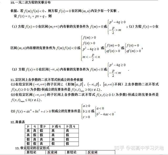 高中数学全套笔记 109条常用公式及常用结论 解决数学大难题 知乎