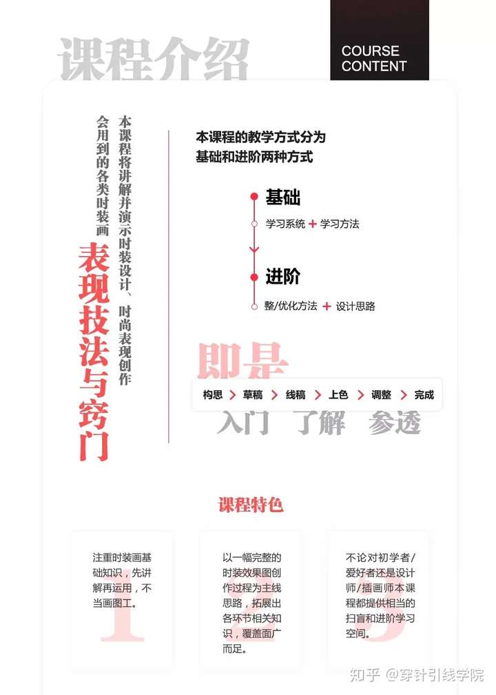 人体与衣褶如何处理?服装手绘这么学……
