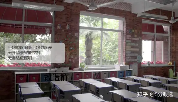 深圳市耀铭豪全光谱健康照明