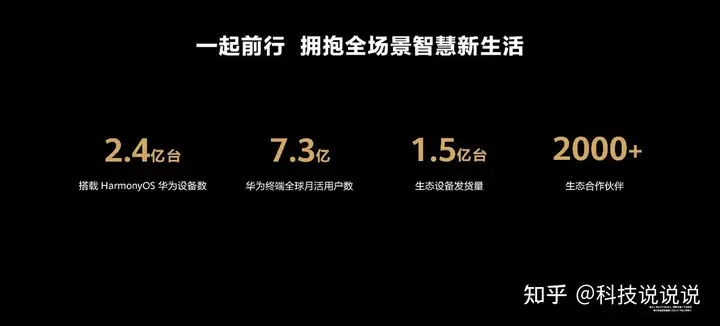 华为发布多款新品，拥抱全场景智慧新生活