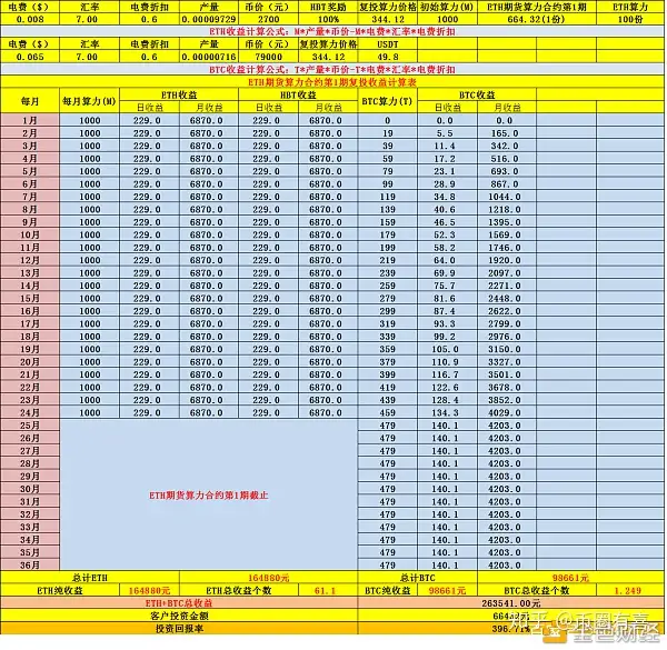 欧交易所app下载官网