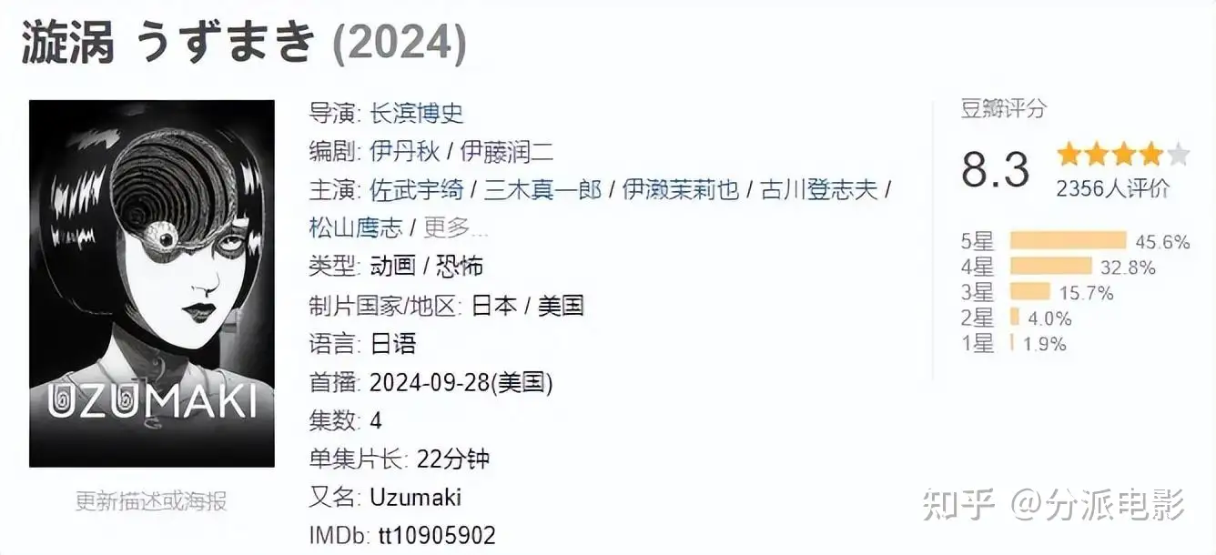 《漩涡》尺度逆天,满屏重口,这部年度恐怖最佳有胆看吗?