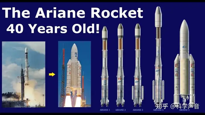 各国火箭发射实力盘点，把人送去火星谁是主力军？