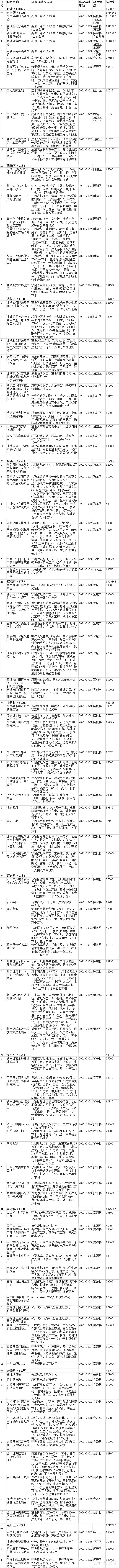 褂梧讹2021秽俭亡极丁圣夏迂霸喇遥邓？