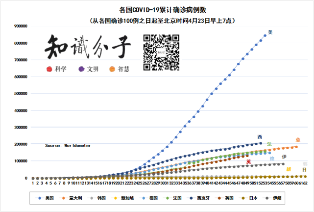 疫情下的美国医药重镇 药厂四处招兵买马 打破常规加速研发疫苗 知乎