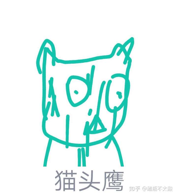 如何评价 qq 画图红包?