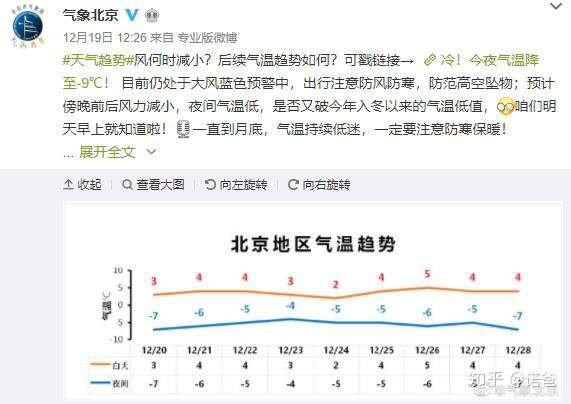 12月末的京都大阪 天气怎么样 知乎