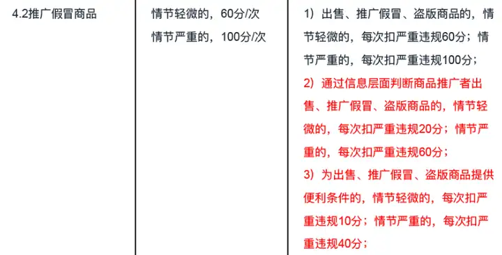 快手杂货店信用风险分处罚应缴了!更关键的除了这3点(图10) 快手杂货店信用风险分处罚应缴了!更关键的除了这3点(图10)