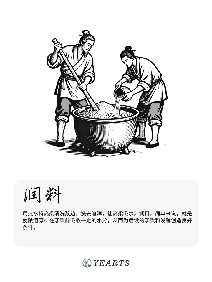图片[4]-传统白酒酿造工艺流程-yearts