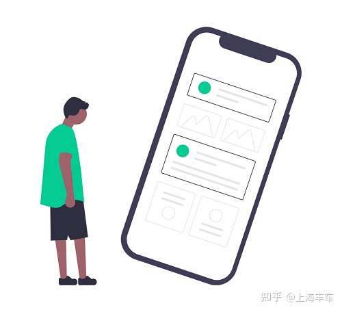 二手车收购系统有哪些管理系统 有用吗 知乎
