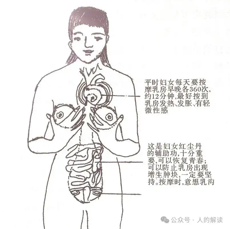 女性提升能量的方法就这么简单-人的解读