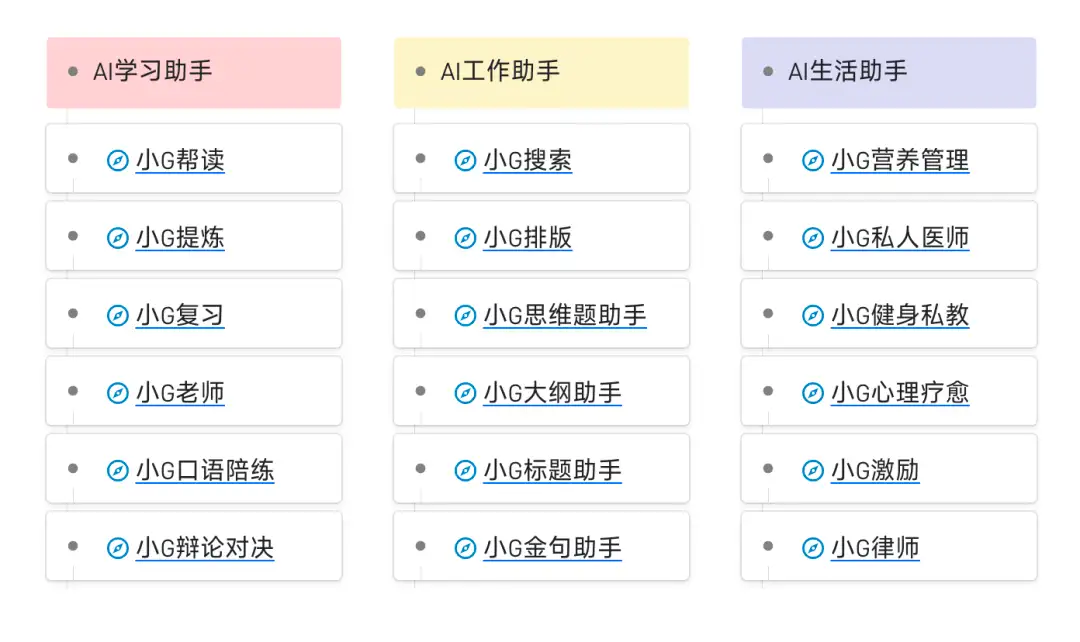 ChatGPT 从零到完全上手实操指南