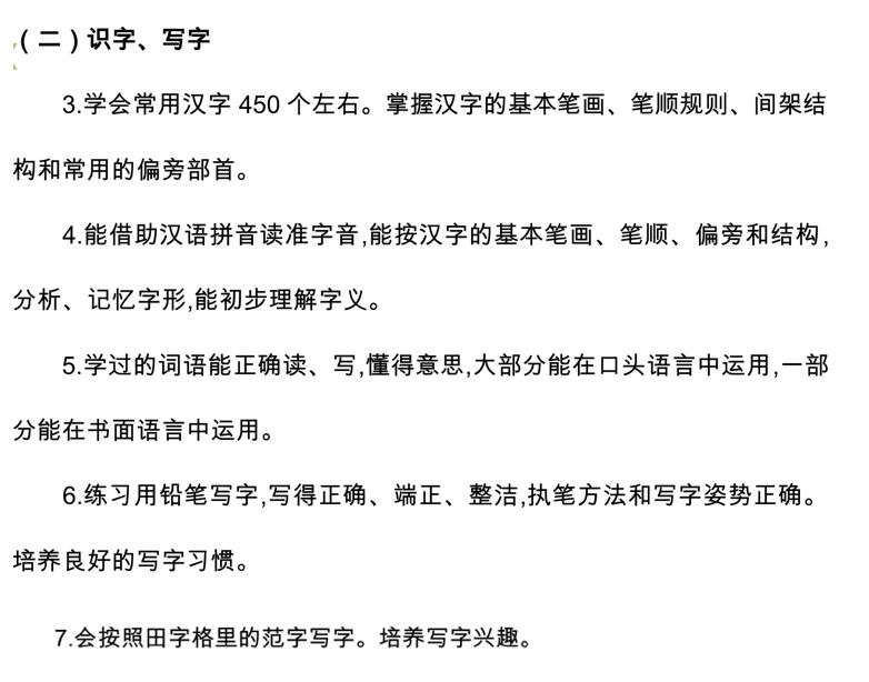 解读完教育部的一年级语文大纲 我总结了这些备战幼小衔接的重点 知乎