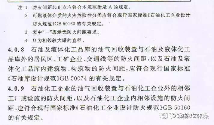 Vocs深冷回收设备与建筑物 设施的安全距离解析 知乎