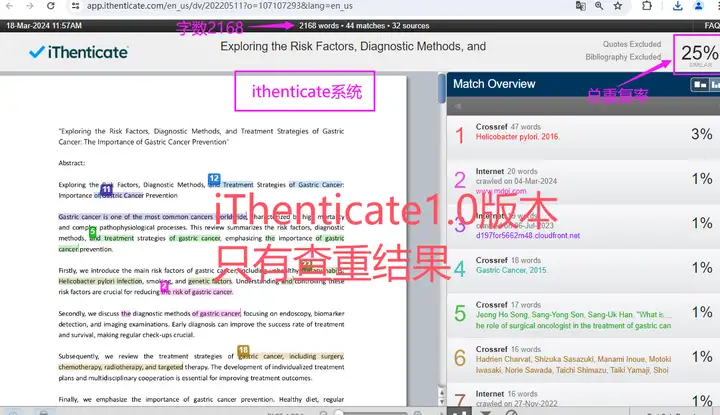 以后SCI论文都得接受AI查重吗？ - iThenticate 查重官网