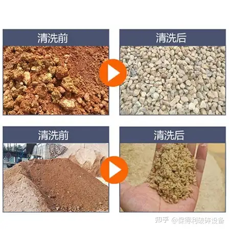 速看（小型移动洗沙一体机）轮式洗砂机设备，(图2)