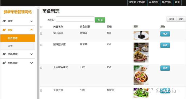 身心健康食谱QQ小流程+工程项目其间台源代码(JavaSSM+Mysql)插图5 身心健康食谱QQ小流程+工程项目其间台源代码(JavaSSM+Mysql)插图5