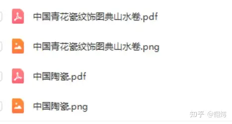 《中国陶瓷史》笔记期末复习+题库+配套ppt+入门推荐书目List（写小