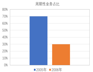 v2-c70b8ceded0ead6da0138a16a08f4fb7_720w.jpg?source=d16d100b