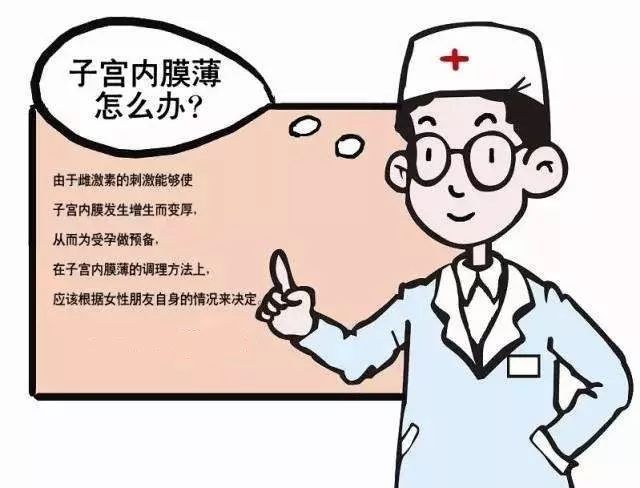 是什么原因导致子宫内膜薄无法怀孕?插图(1) v2-c73efe839d92645c7181fc4590c6be47_720w.png插图(1)