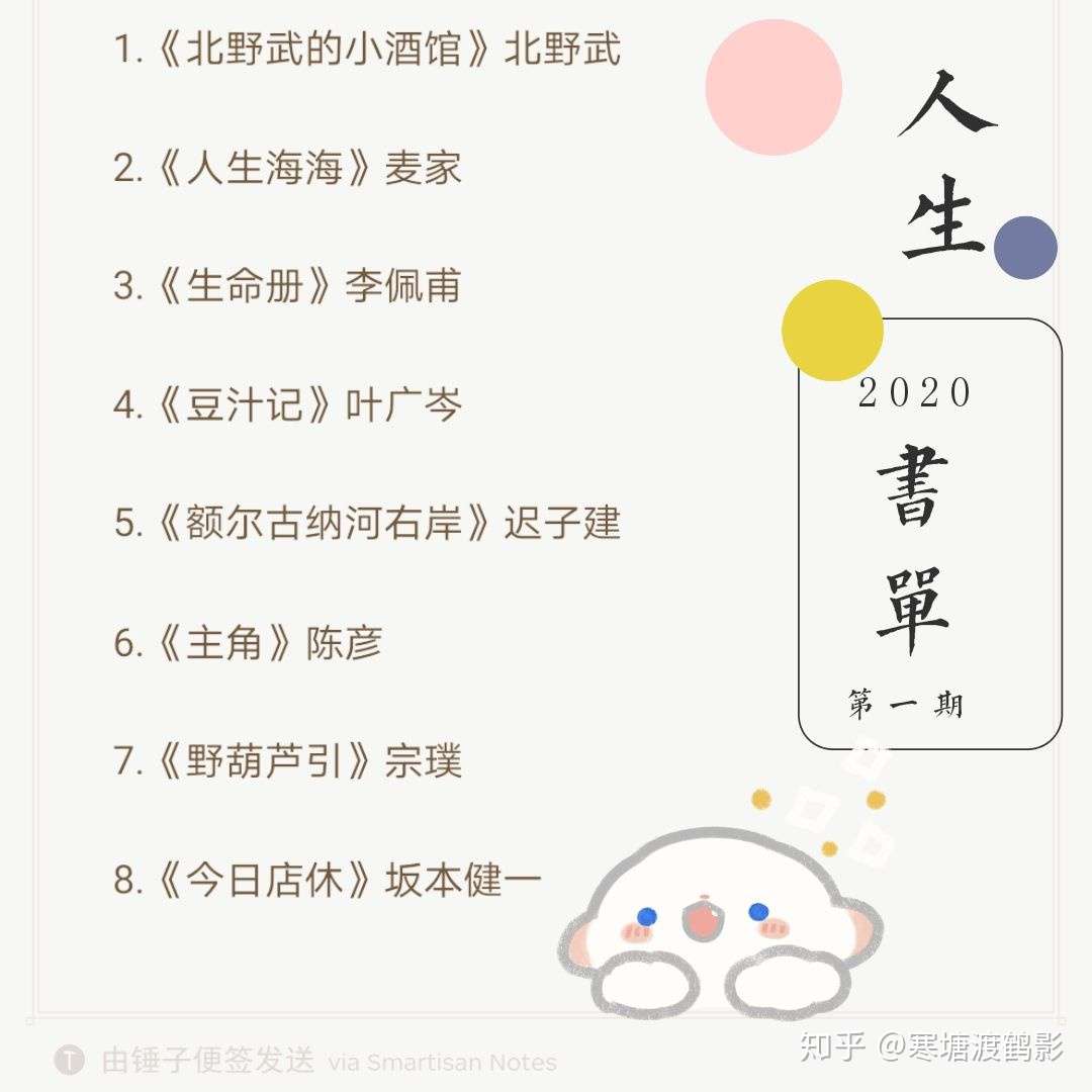 半年读70本书 千呼万唤的第一期书单来啦 知乎