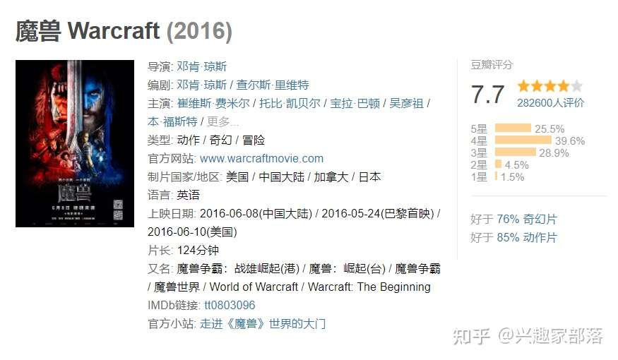 电影版 真三国无双 到底好不好看 知乎