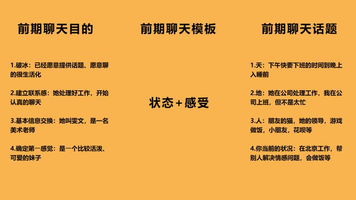 老司机的聊天套路,单身男同学一定要学会! 老司机的聊天套路,单身男同学一定要学会!