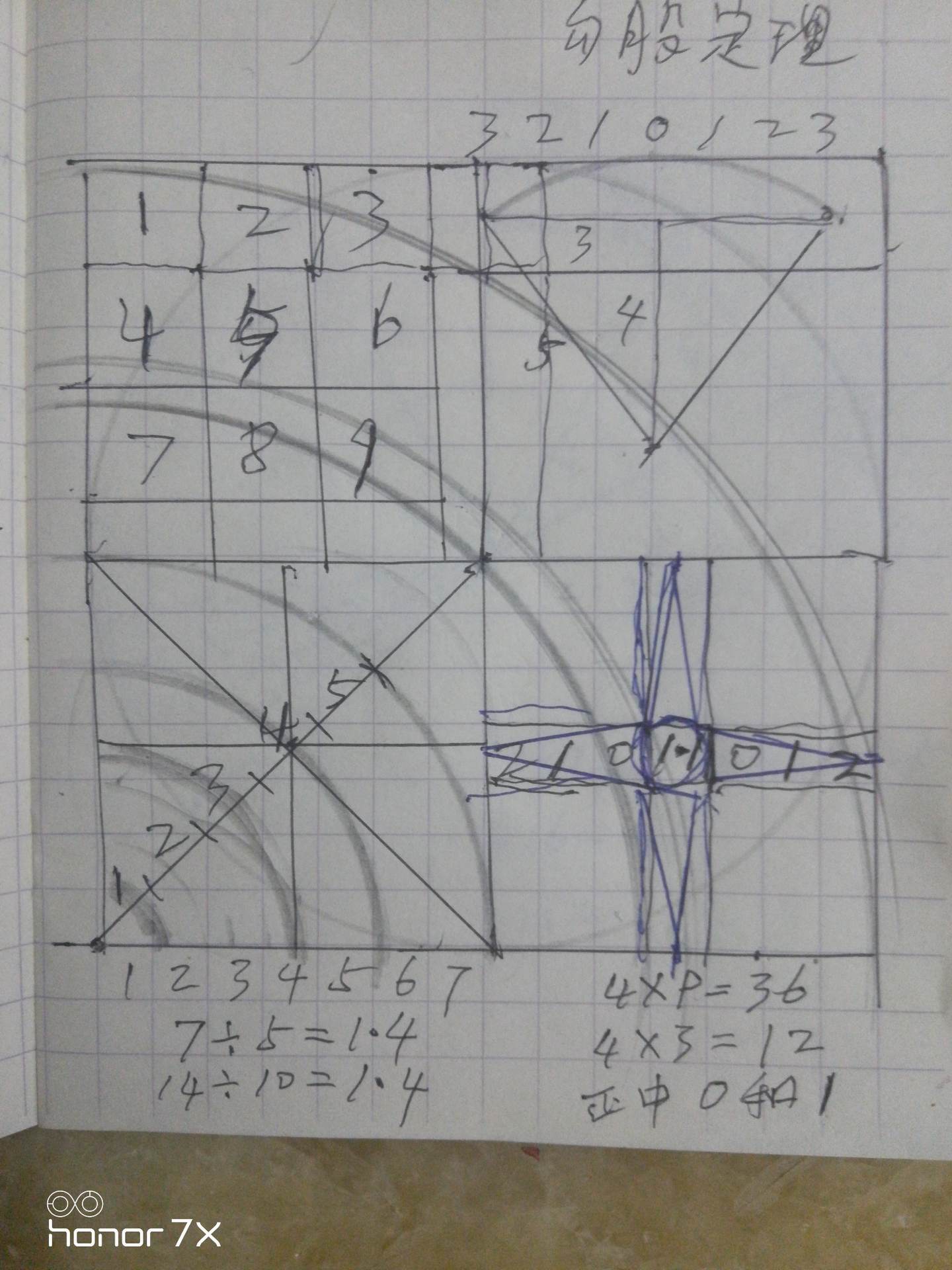 证明01 10 1前1后 大自然的正反规律 01和10的360度半径6份等边三角圆周时间 变成了 3份四方格面积模型 知乎
