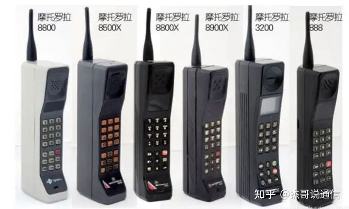 一看就会(通信保障辅警)信息化辅警,科技通信发展史---从1G到5G, 一看就会(通信保障辅警)信息化辅警,科技通信发展史---从1G到5G,