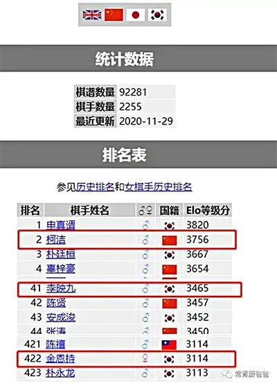 汪雪儿道歉：对不起7位队友（汪雪鹏个人资料） 第3张