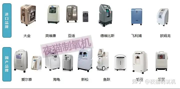 2024年热门家用制氧机推荐大全�	
，购机攻略
，品牌，背景	，型号，价格，噪音
，保修政策等