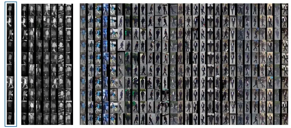 银河水滴步态识别精度再次刷新纪录 知乎