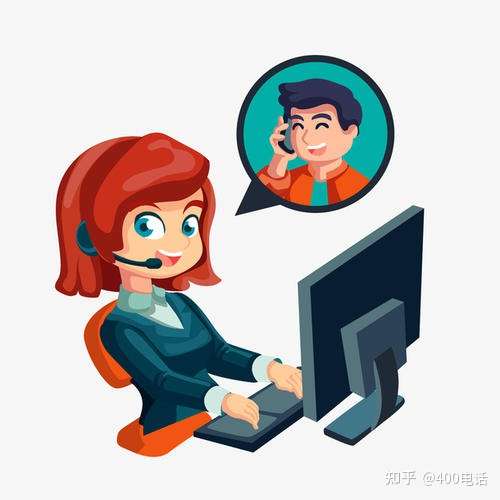 400热线电话办理增值功能
