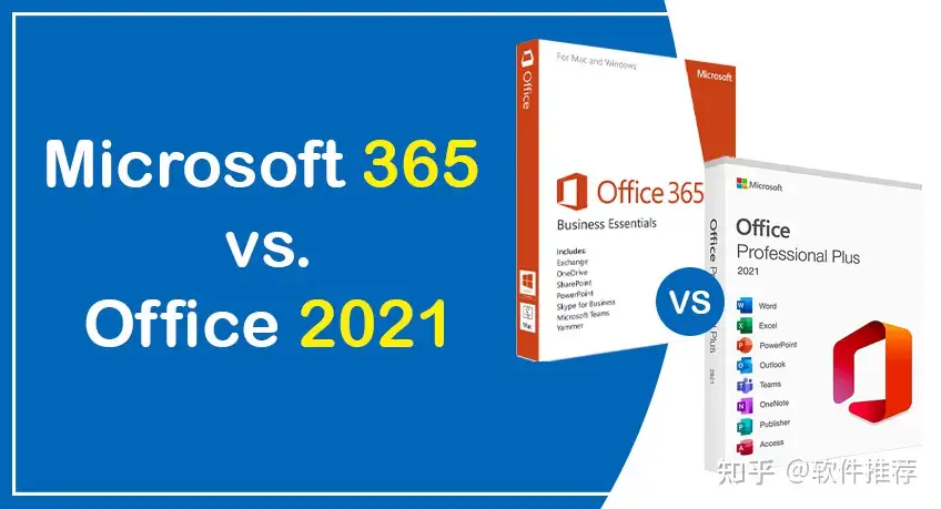 Microsoft Office 2021强大特性助力高效办公- 知乎