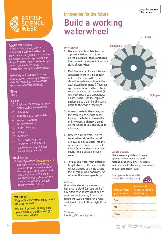 英国如何推广全国科学教育 免费提供 科学活动自学包 鼓励孩童自主学习 知乎