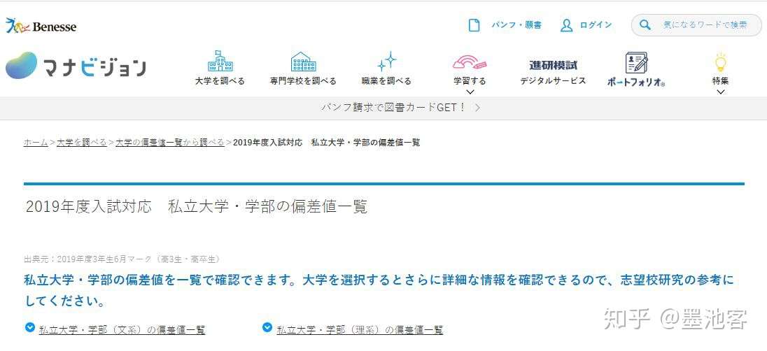 日本私立大学偏差值19 知乎